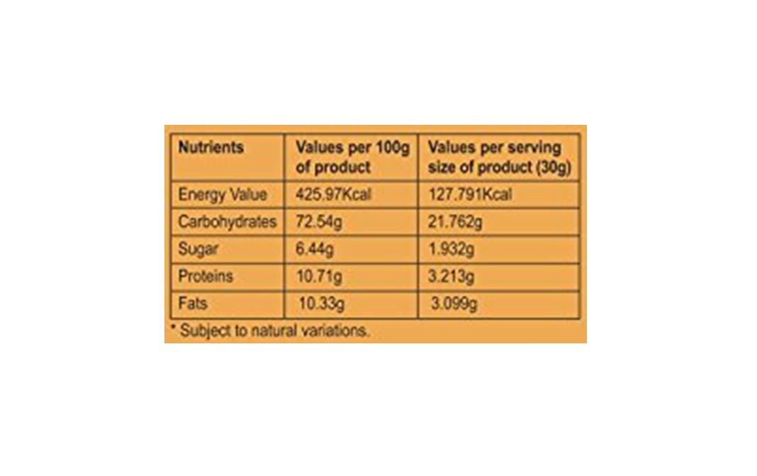 Wingreens Farms Multi-Grain Tomato And Basil Flat Bread   Box  100 grams